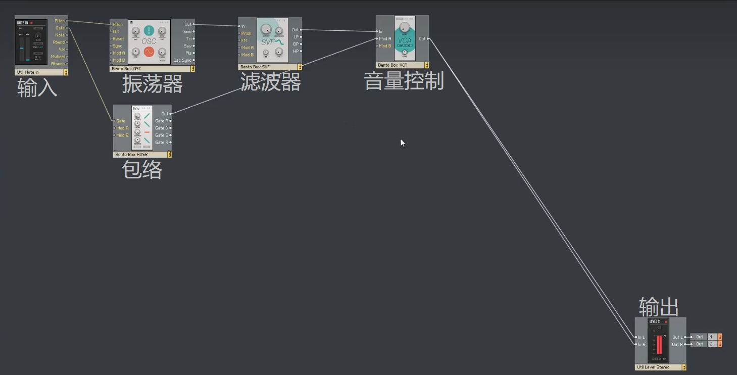 up主@AndreChen的减法合成器 up主@AndreChen的减法合成器
