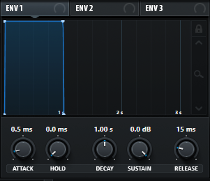 Serum中的包络模块 Serum中的包络模块