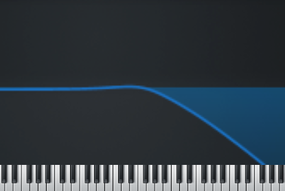 滤波器功能的简单理解