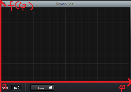 RemapFunction