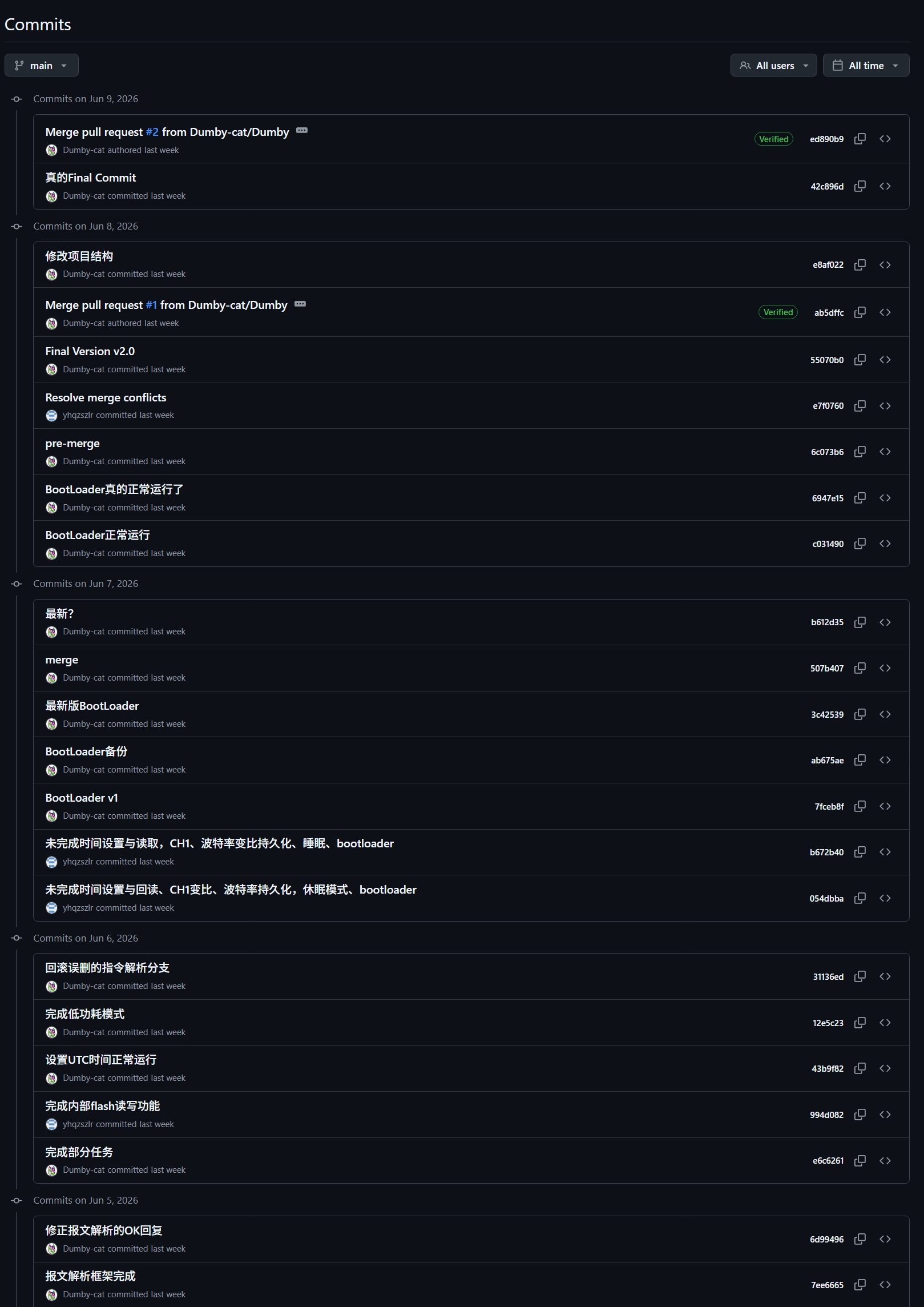 开赛后的Commit